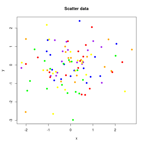 plot of chunk unnamed-chunk-4